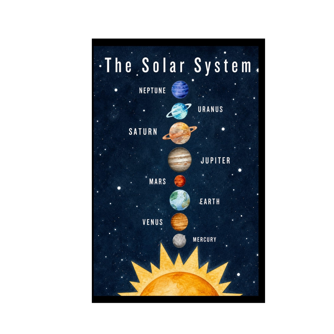 Space Theme Kids Wall Art Set of 3 Framed Prints
